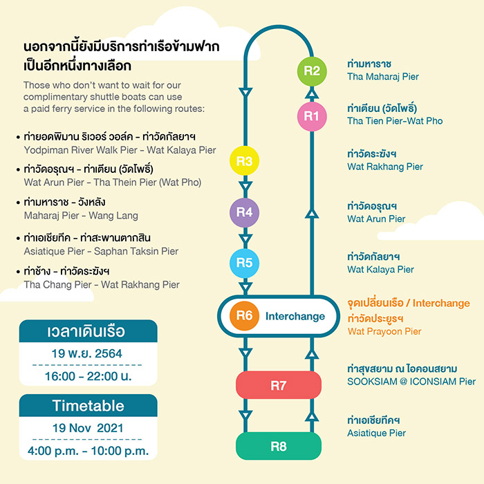จัดงานลอยกระทง กรุงเทพ 2564 