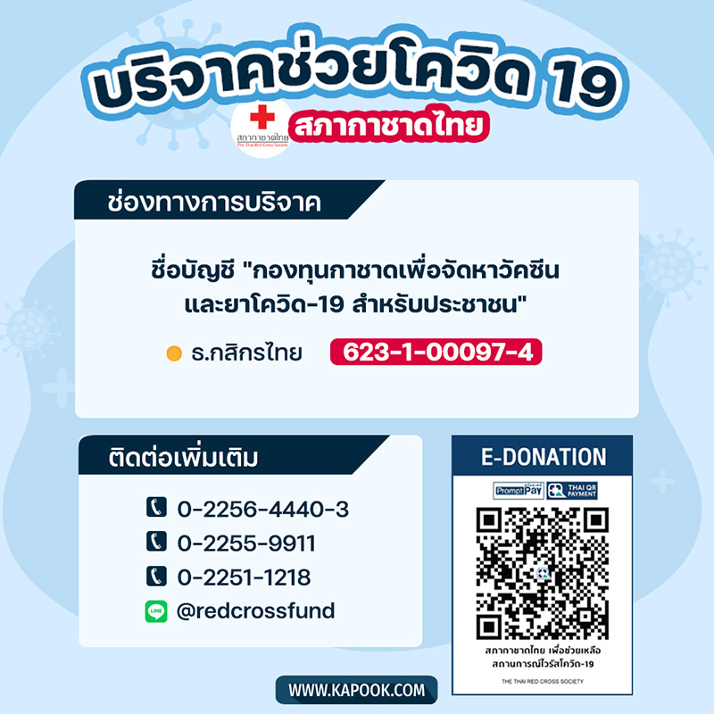 หน่วยงานรับบริจาคเงินและสิ่งของ