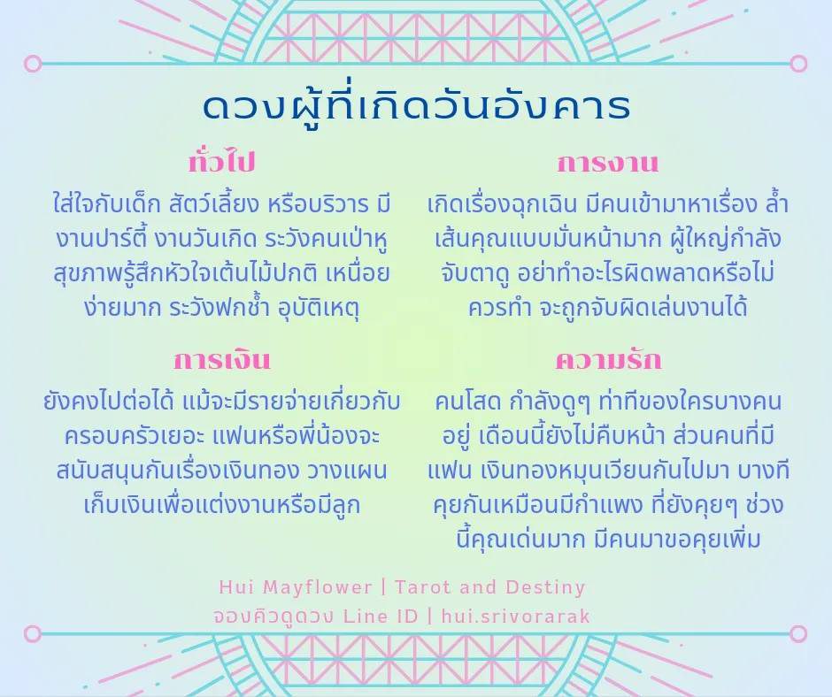ดวงรายเดือนมีนาคม 2567