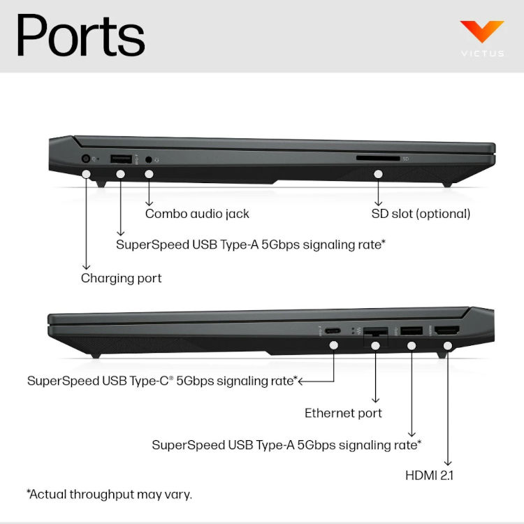 HP Victus 15-fb3086AX 