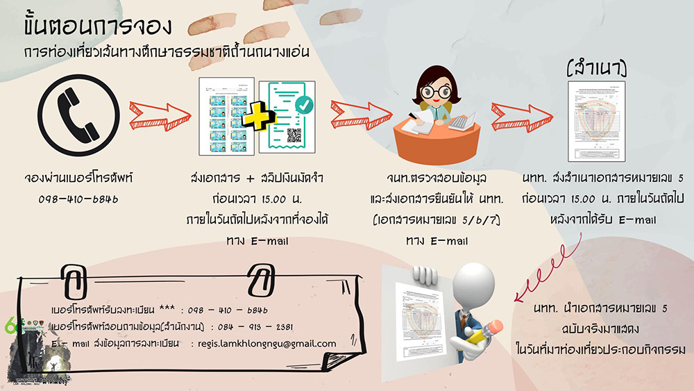 อุทยานแห่งชาติลำคลองงู