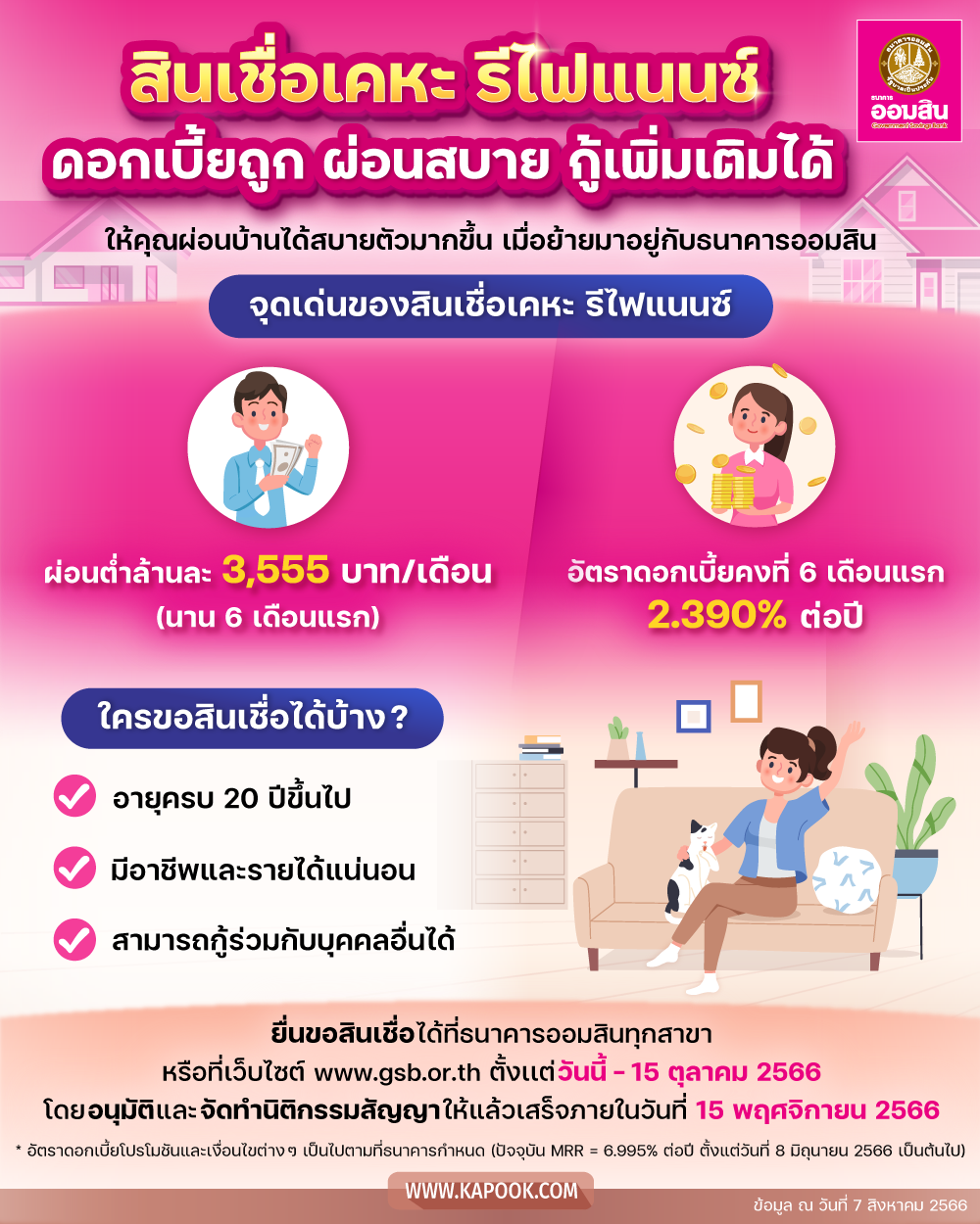 สินเชื่อเคหะ รีไฟแนนซ์ ธนาคารออมสิน