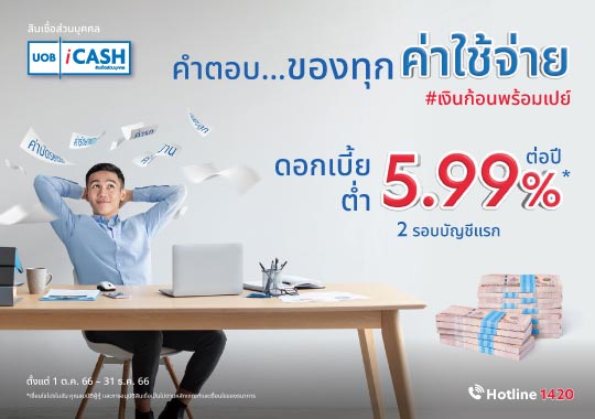 สินเชื่อส่วนบุคคล