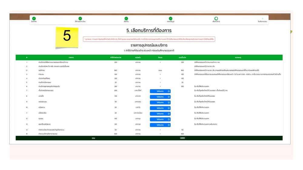 ขั้นตอนการจองสิทธิ์ในระบบ ดอยหลวงเชียงดาว 2567 - 2568