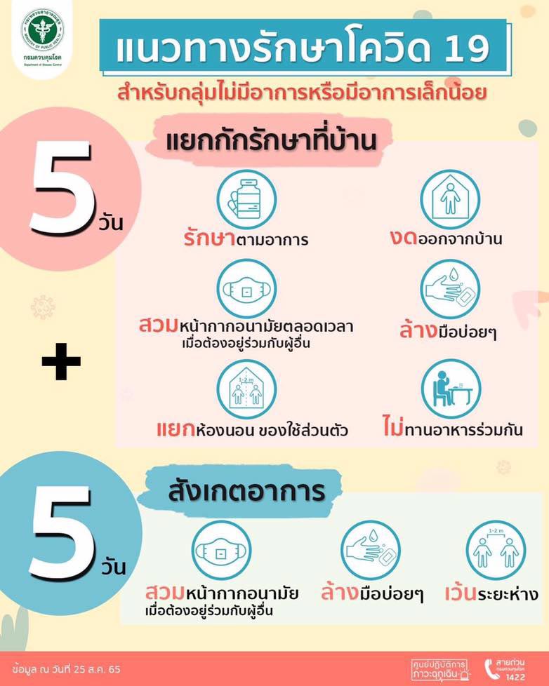 โควิด 19