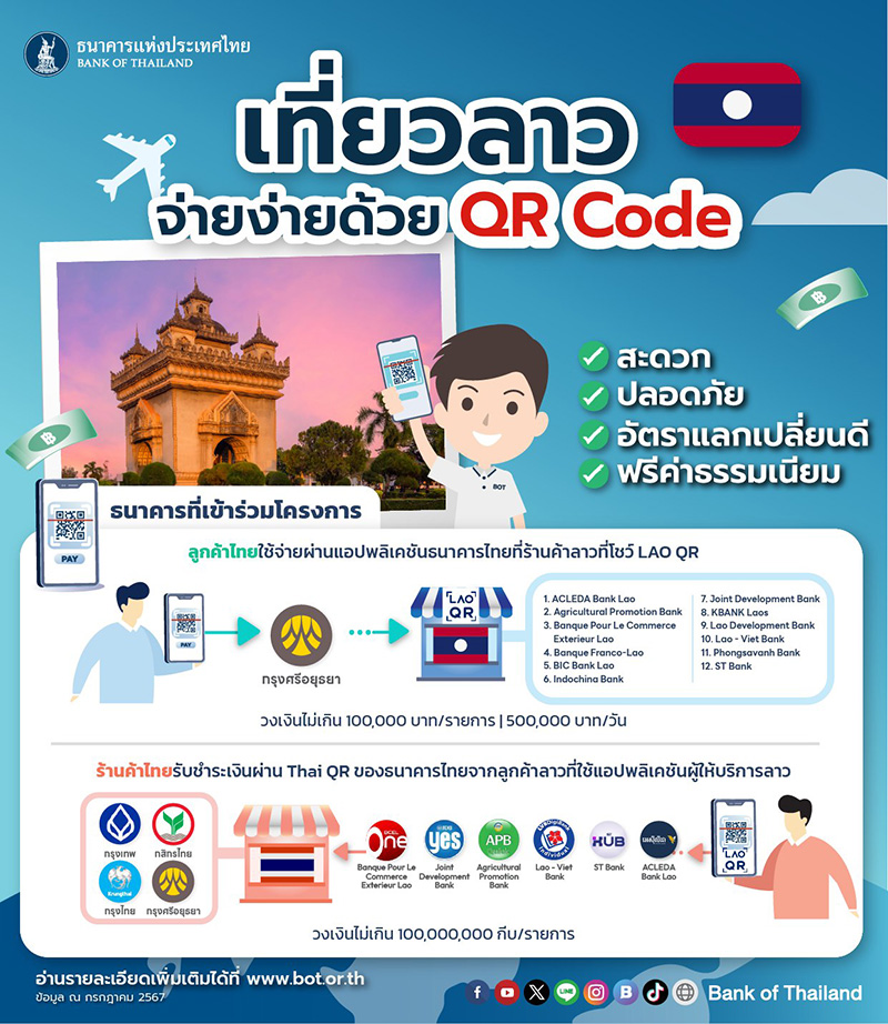 ลาว สแกนจ่าย QR Code