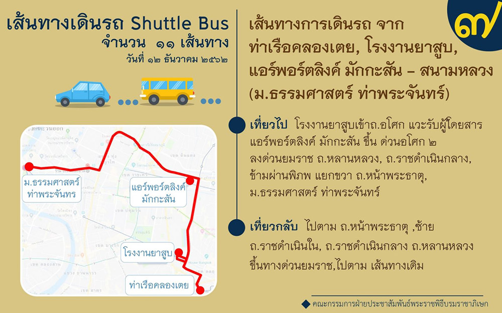 พระราชพิธีบรมราชาภิเษก ทางชลมารค