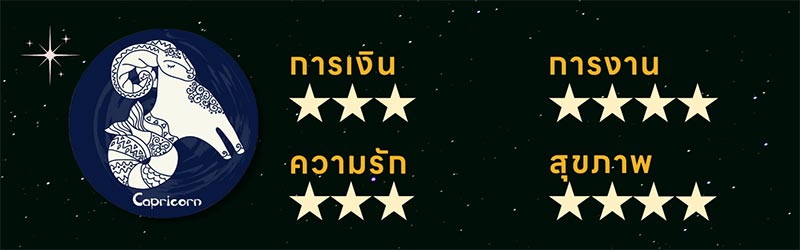 ดูดวง 2567 ลัคนาราศีมังกร