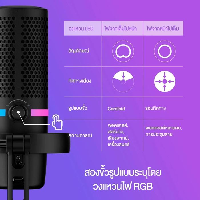 HyperX DuoCast ไมโครโฟน USB คอนเดนเซอร์