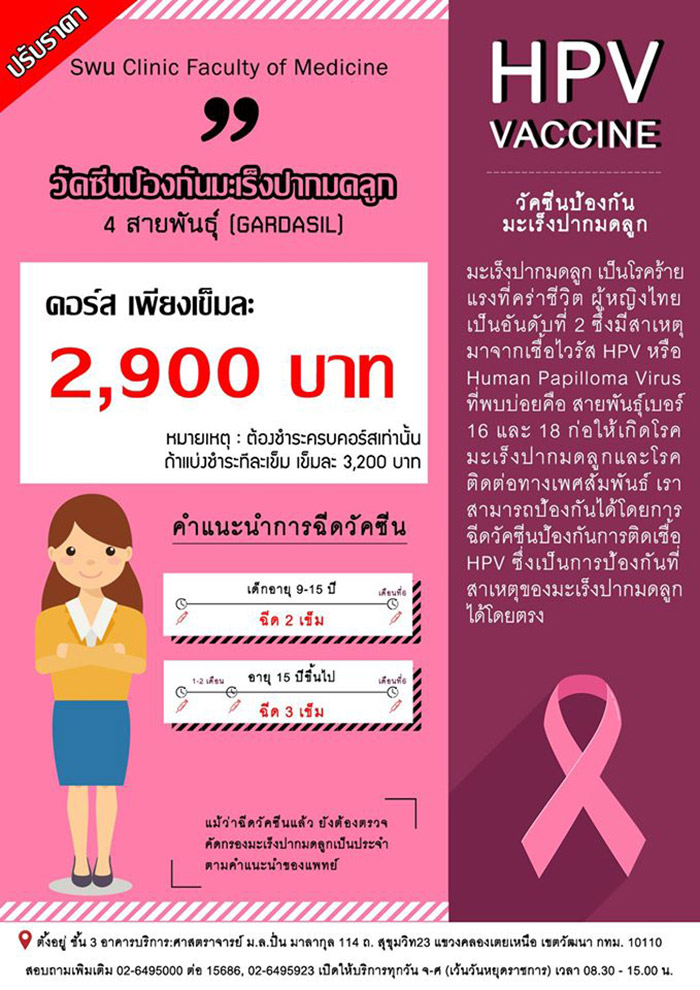วัคซีน HPV