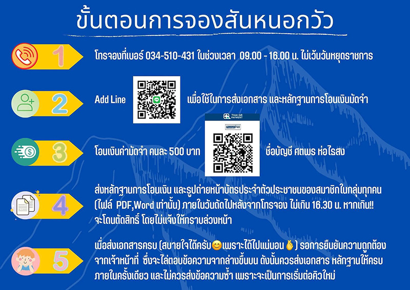 สันหนอกวัว 2568