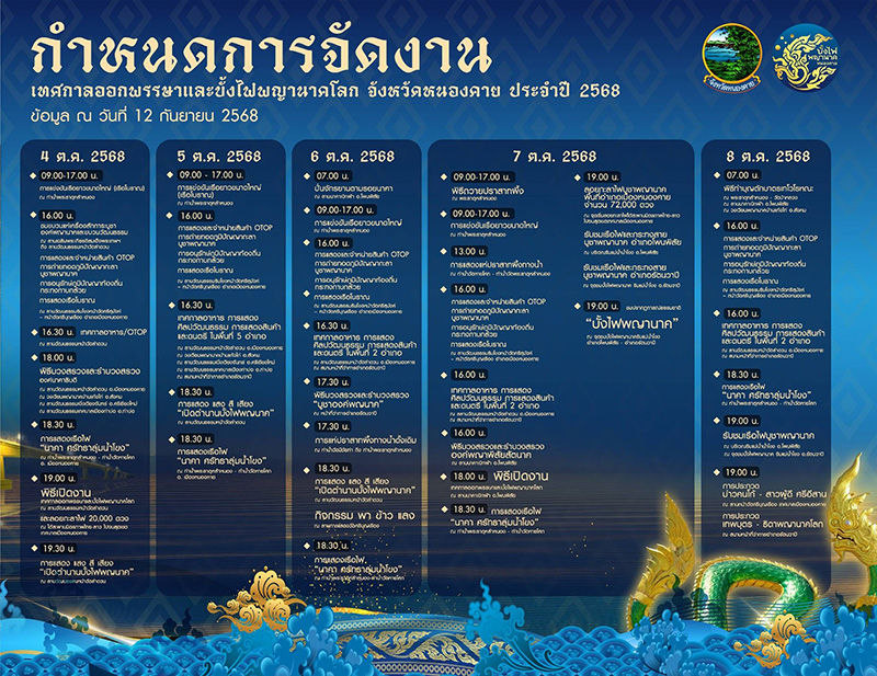 งานบั้งไฟพญานาค 2568 หนองคาย