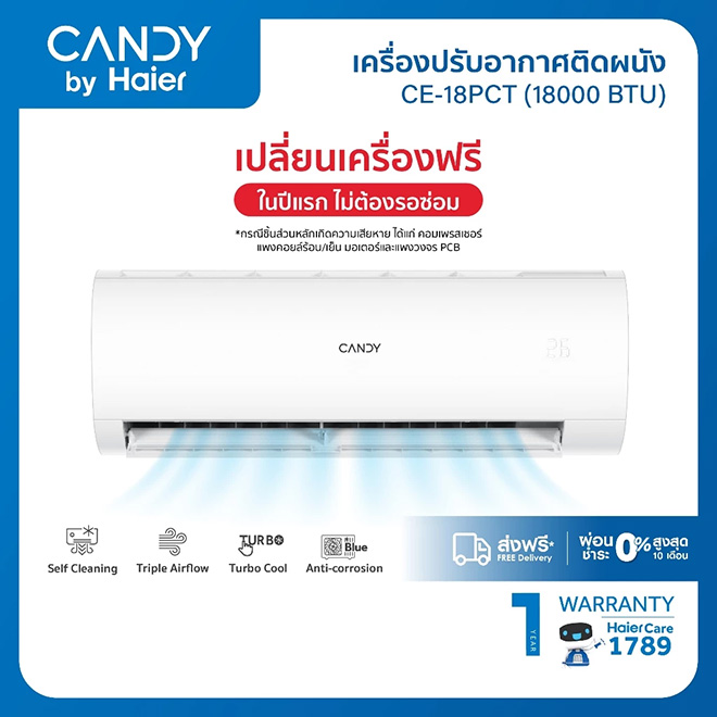 CANDY PCT Series