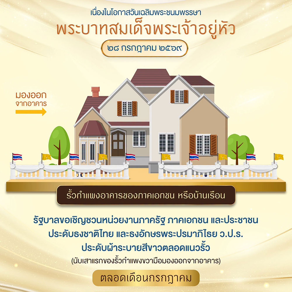 วิธีประดับภายนอกอาคาร