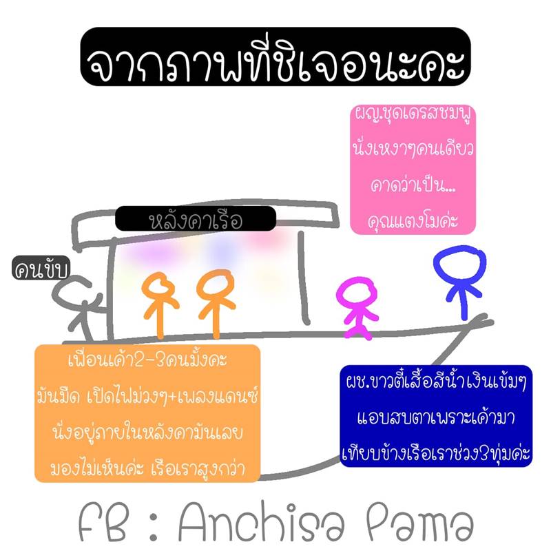  แตงโมตกเรือ