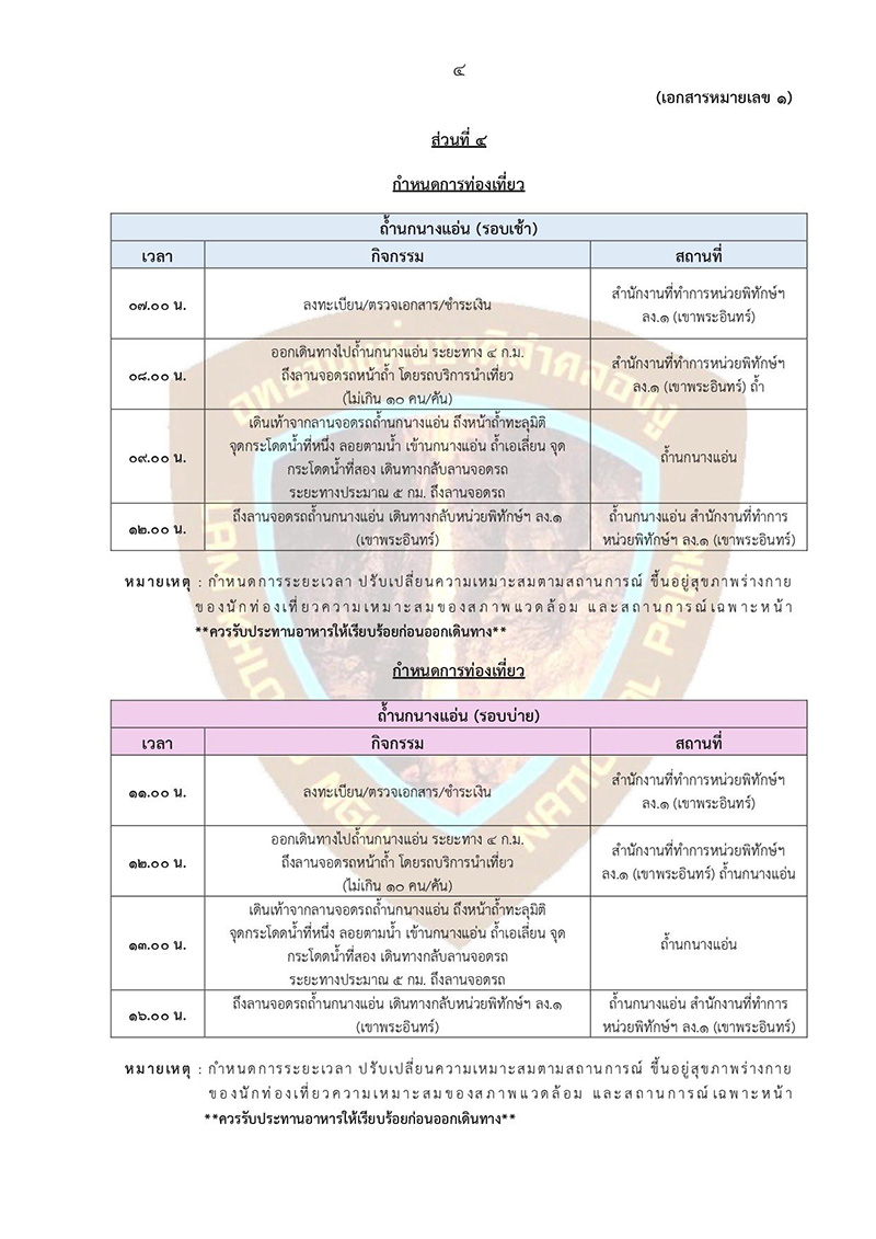 อุทยานแห่งชาติลำคลองงู เปิดเที่ยวถ้ำนกนางแอ่น 2569