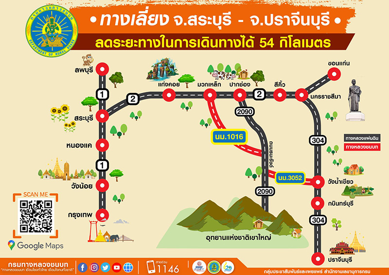 ทางเลี่ยงช่วงเทศกาล