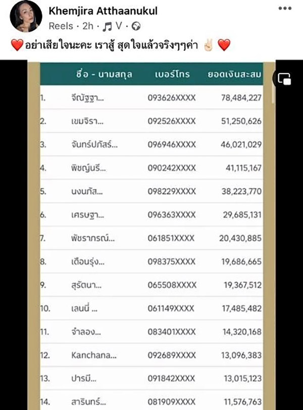 เขมจิรา