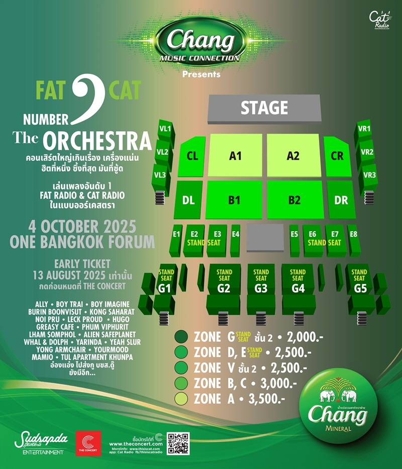 FATCAT 3 คอนเสิร์ต