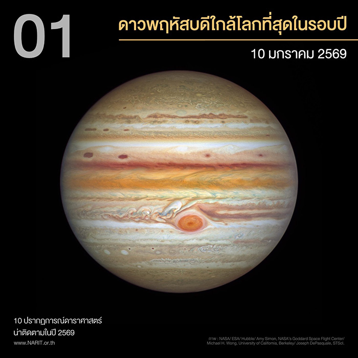 10 ปรากฏการณ์ดาราศาสตร์น่าติดตามในปี 2569