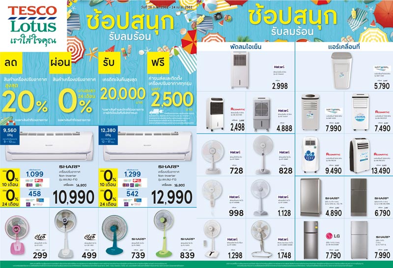 โปรโมชั่นแอร์ลดราคา