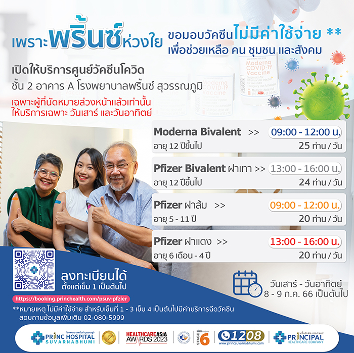 ฉีดวัคซีนโควิด