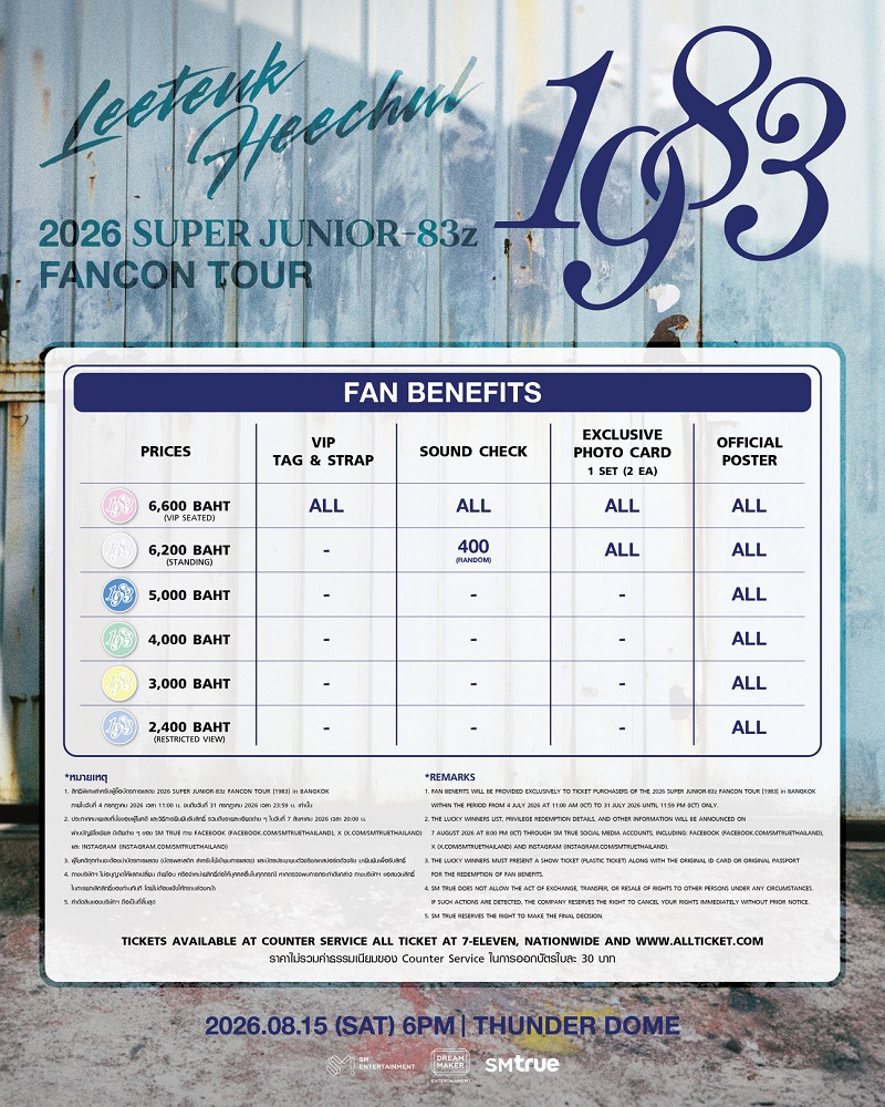 SUPER JUNIOR-83z แฟนคอน Fan Benefit