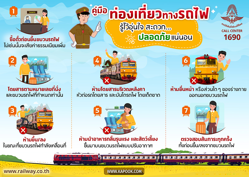 คู่มือท่องเที่ยวทางรถไฟ