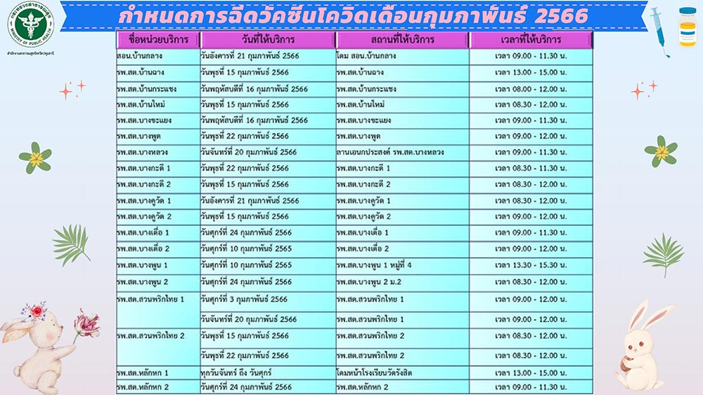 ฉีดวัคซีนโควิด
