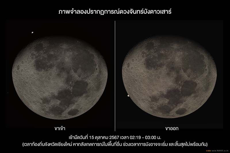ดวงจันทร์บังดาวเสาร์