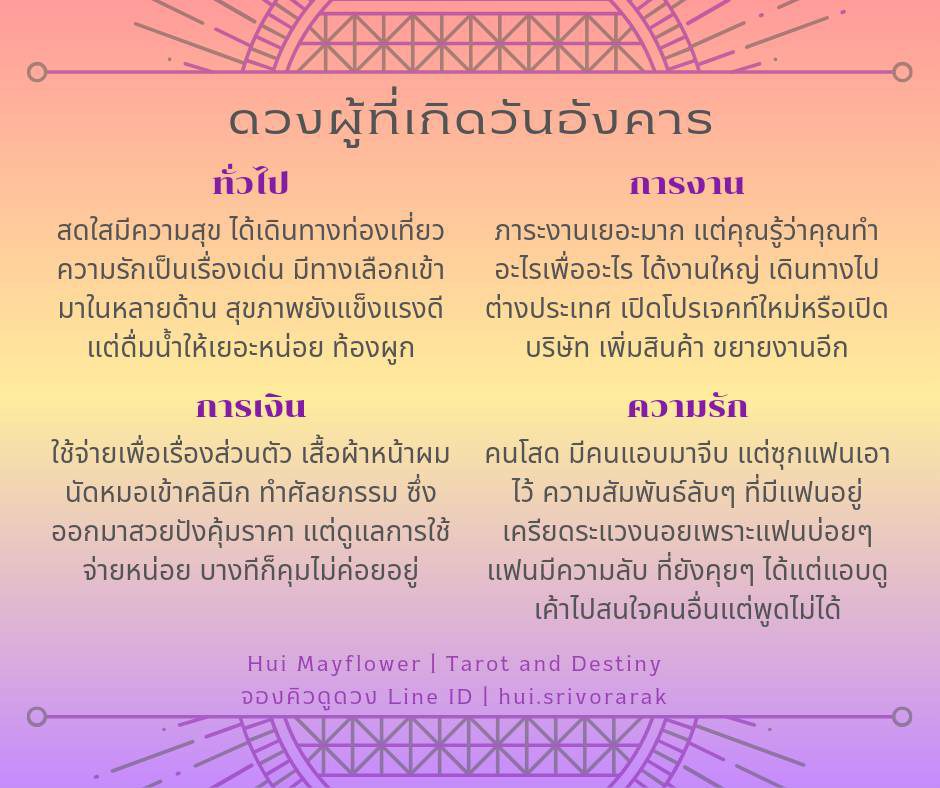 ดวงรายเดือน