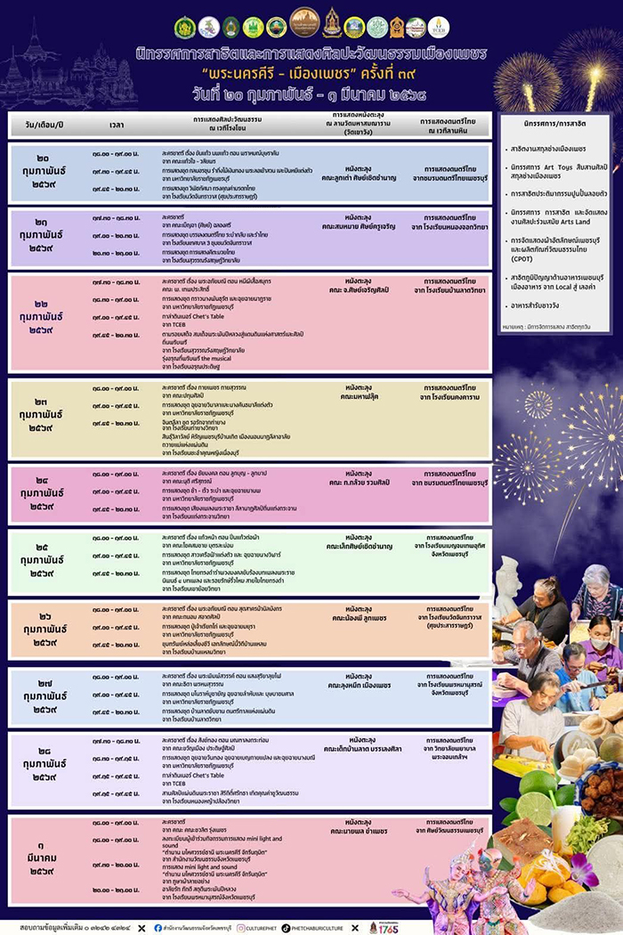 งานพระนครคีรี-เมืองเพชร 2569 กิจกรรม