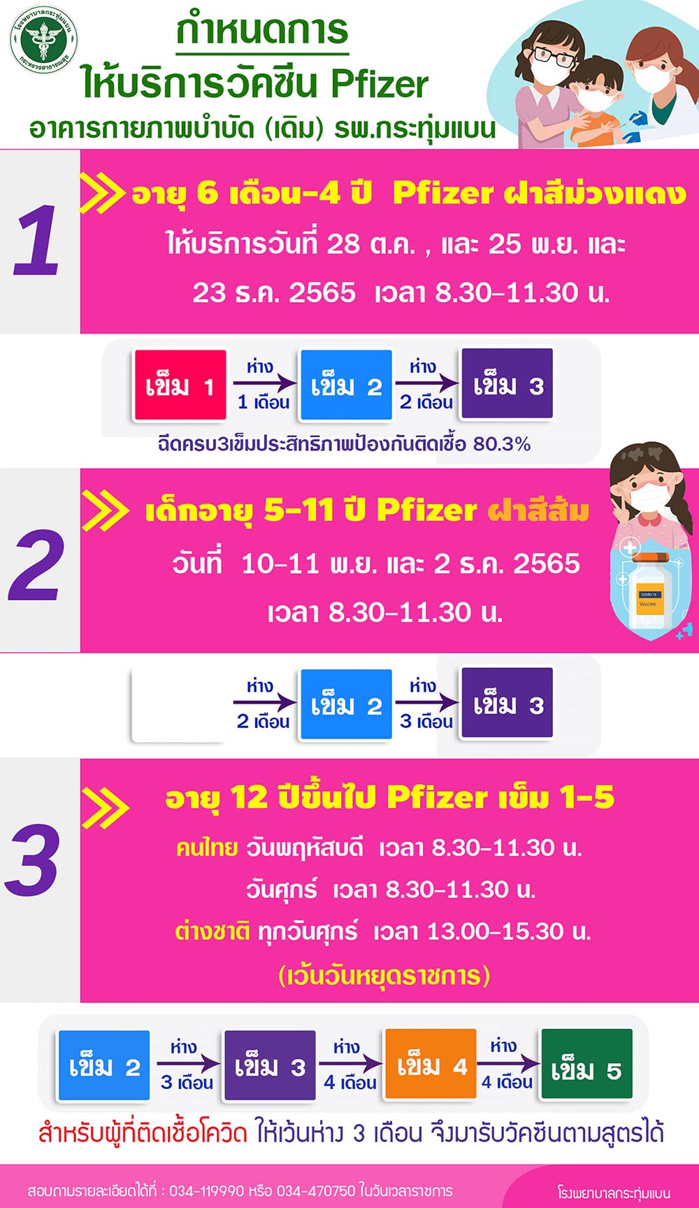 ฉีดวัคซีนโควิด