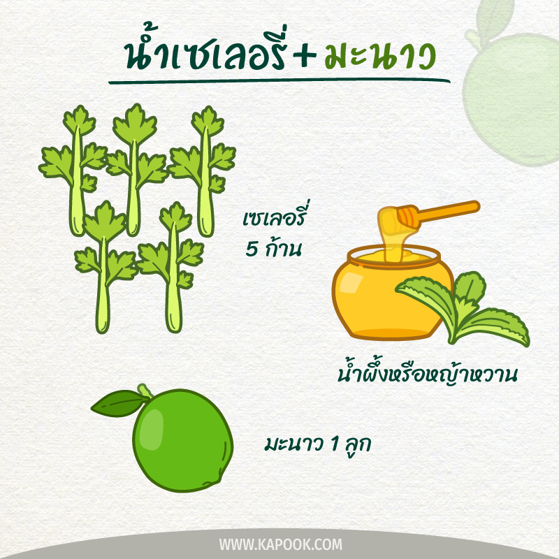 น้ำเซเลอรี่
