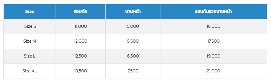 ฟิล์มติดรถยนต์ Xtracole