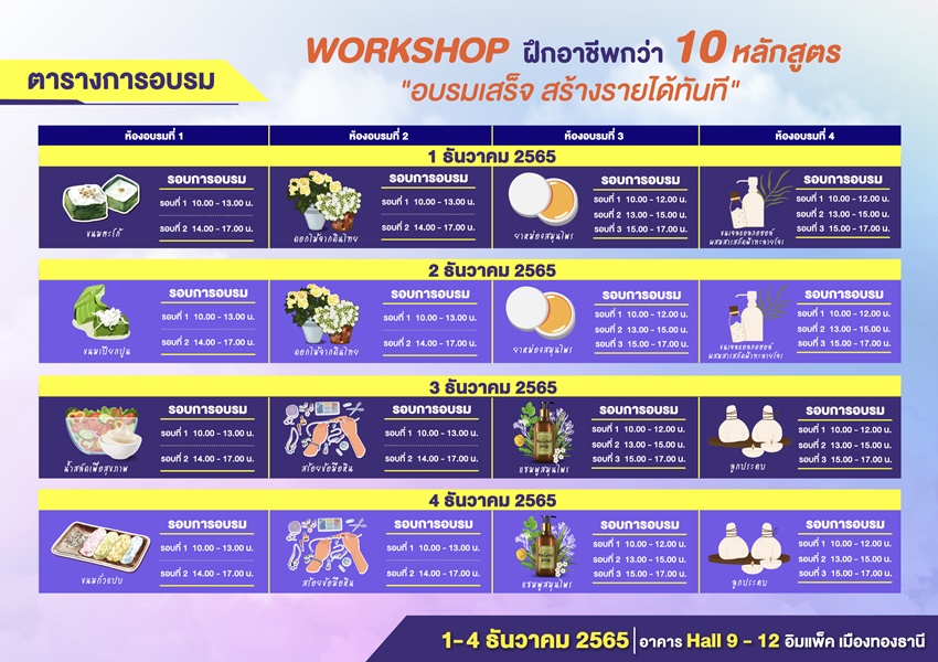 งานอุตสาหกรรมแฟร์