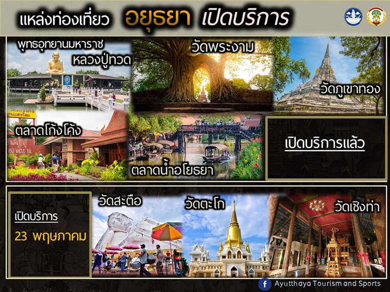 ที่เที่ยวอยุธยา เปิด