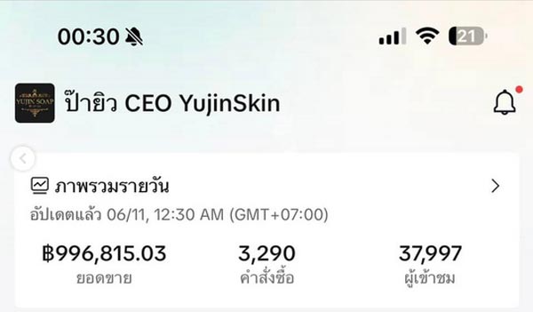 ยิว ฉัตรมงคล