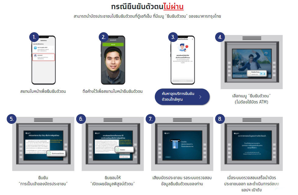 คนละครึ่ง