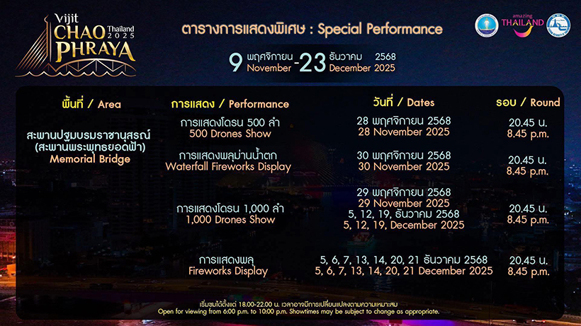 งานวิจิตรเจ้าพระยา 2568 ตารางแสดงพลุ
