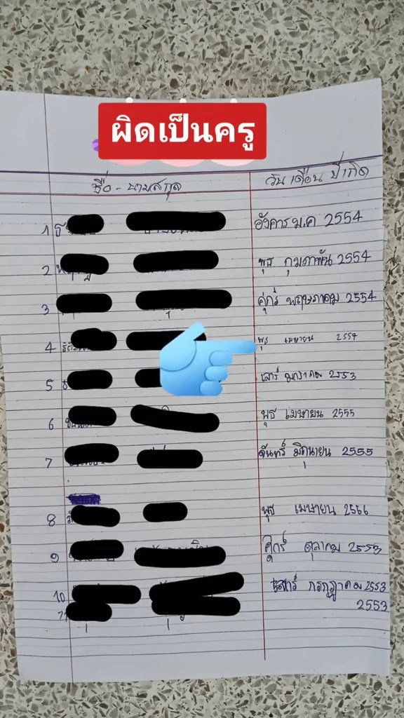 วัน เดือน ปีเกิด