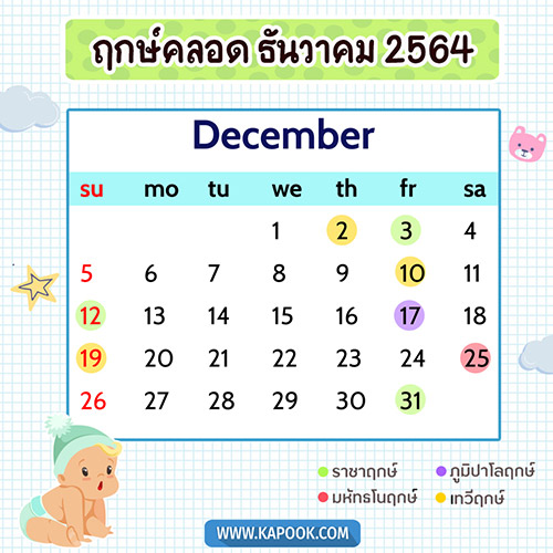 ฤกษ์คลอดลูก