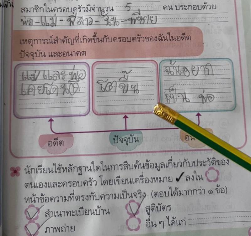 ดีเจต้นหอม