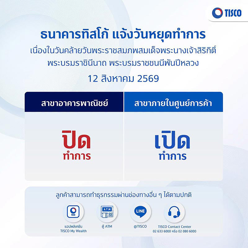 วันแม่ ธนาคารหยุดไหม