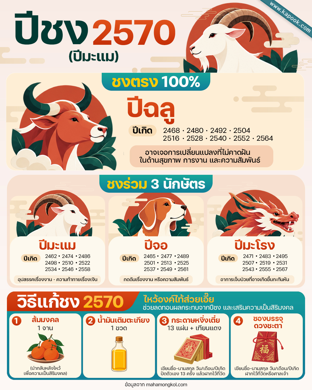 ปีชง 2570