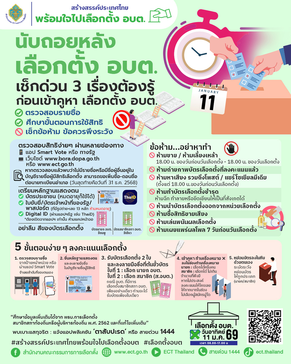 เลือกตั้ง อบต.