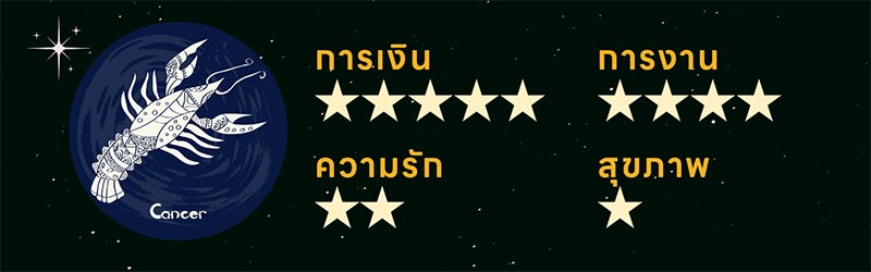 ดูดวง 2567 ราศีกรกฎ