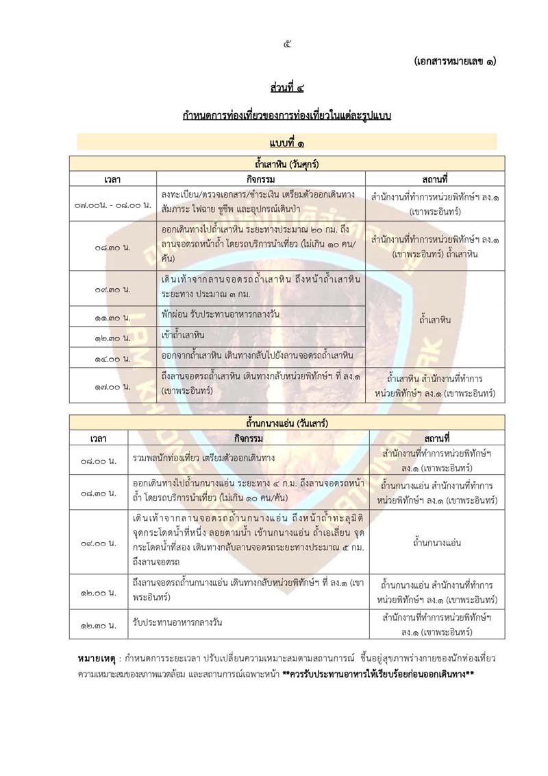 กำหนดการท่องเที่ยวรูปแบบที่ 1 ลำคลองงู 2567