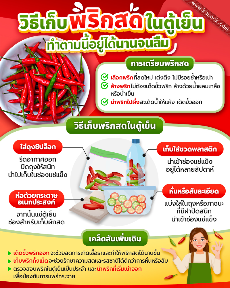 วิธีเก็บพริก