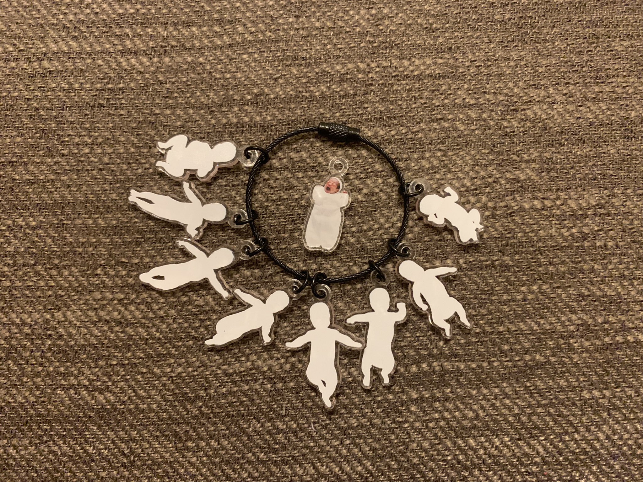 พวงกุญแจ